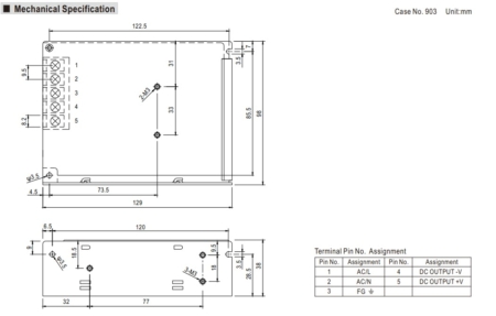 مشحصات فیزیکی منبع تغذیه RS-75 مینول