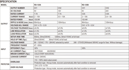 جدول مشخصات منبع تغذیه RD-125