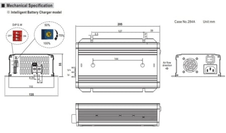 اندازه کیس شارژر NPB-450