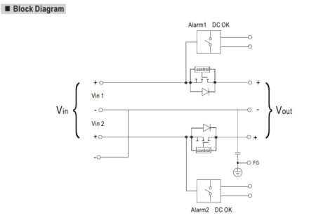 بلوک دیاگرام مدار داخلی ماژول DRDN40