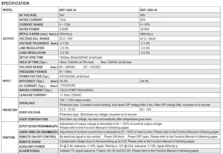 جدول مشخصات drp-3200