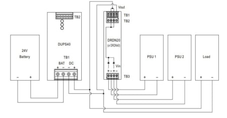 ترکیب ماژول تغذیه بدون توقف با مازول رداندانسی