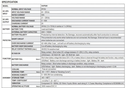 جدول مشخصات ماژول بدون وقفه DUPS40