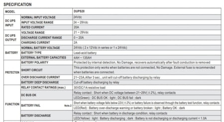 جدول مشخصات ماژول منبع تغذیه DUPS20