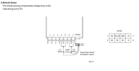 حسگر ولتاژ منبع تغذیه HRP-300N3