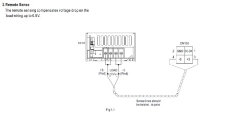 حسگر ولتاژ منبع تغذیه HRP-600N3