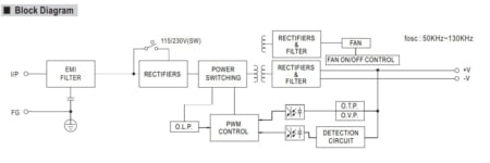 بلوک دیاگرام مدار داخلی LRS-450