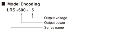 شماره سریال منبع تغذیه lrs-600