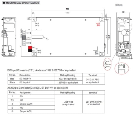 مشخصات فیزیکی اینورتر NTS-400P