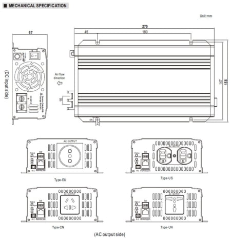 مشخصات فیزیکی اینورتر NTS-750