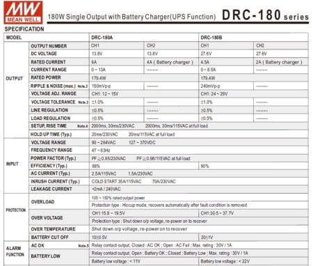 جدول مشخصات الکتریکال منبع تغذیه بدون توقف drc-180