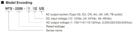 مفهوم شماره سریال اینورتر DC به AC NTS-2200