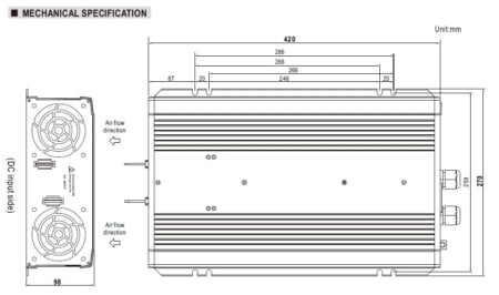 مشخصات فیزیکی اینورتر سینوسی NTS-3200