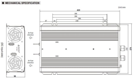 مشخصات فیزیکی اینورتر NTU-3200