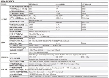 جدول مشخصات HEP-2300