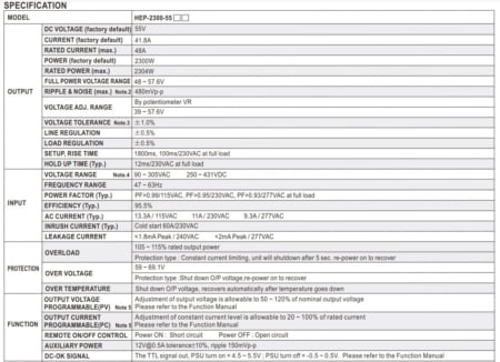 جدول مشخصات HEP-2300