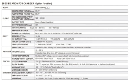 جدول مشخصات مد شارژر HEP-2300