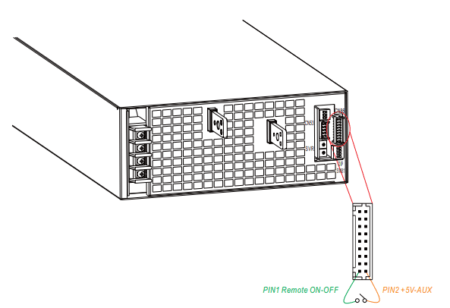 قابلیت ریموت کنترل منبع تغذیه SHP-10K