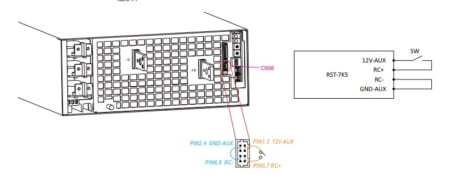 ریموت کنترل روشن خاموش RST-7K5/15K