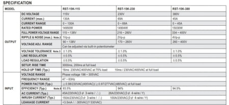 جدول مشخصات ورودی و خروجی منبع تغذیه سوییچینگ RST-15K