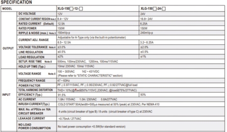 جدول 1 مشخصات درایور led سری xlg-150 مینول