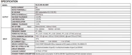 جدول 2 مشخصات درایور LED سری XLG-240 مینول