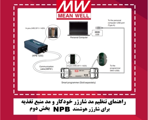 راهنمای تنظیم مد شارژر خودکار و منبع تغذیه برای شارژر هوشمند NPB بخش دوم