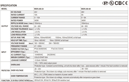 جدول مشخصات منبع تغذیه WDR-240