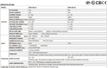 حدول مشخصات منبع تغذیه WDR-480