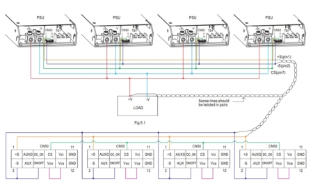 قابلیت موازی سازی منبع تغذیه RSP-1000