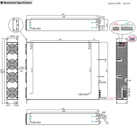 ابعاد منبع تغذیه SHP-30K و مشخصات مکانیکی