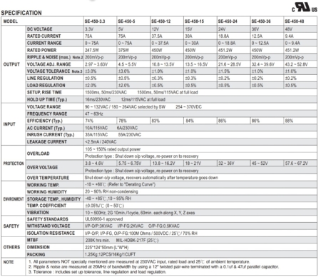 جدول مشخصات منبع تغذیه SE-450 مینول