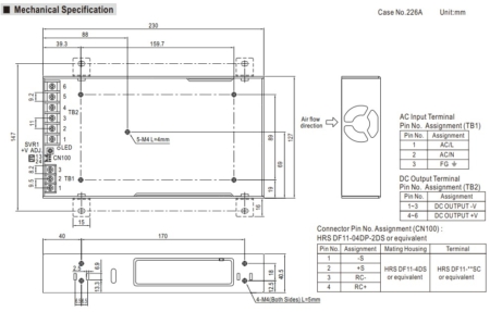 مشخصات بدنه منبع تغذیه RSP-500