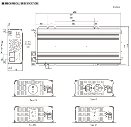 مشخصات فیزیکی اینورتر NTS-1700 مینول