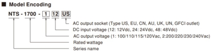 مفهموم شماره سریال اینورتر NTS-1700 مینول