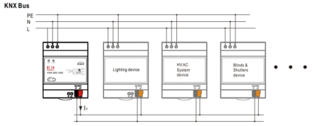 استفاده فقط به عنوان منبع تغذیه از KNX-40