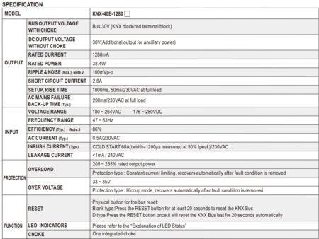جدول مشخصات منبع تغذیه KNX-40