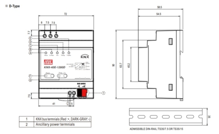 مشخصات فیزیکی و بدنه منبع تغذیه KNX-40 مدل D