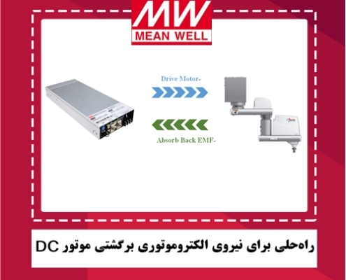 پروفایل راه‌حلی برای نیروی الکتروموتوری برگشتی موتور DC